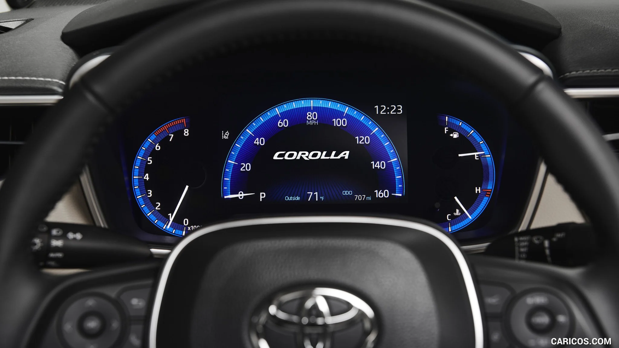Tua Đồng Hồ Km Xe Ford